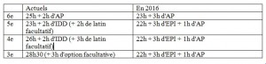 tableauhorairesc2016